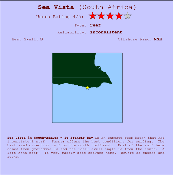 Sea Vista break location map and break info