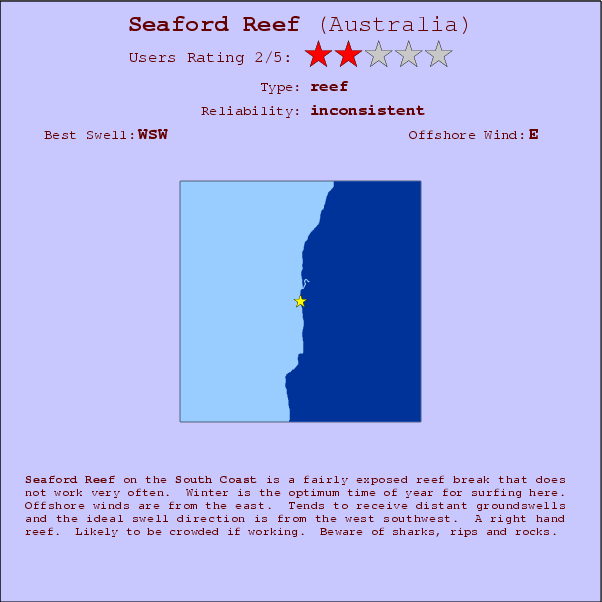 Seaford Reef break location map and break info