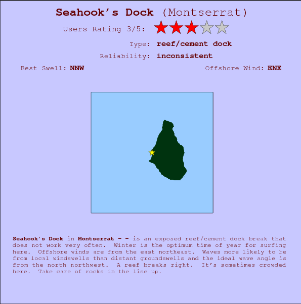 Seahook's Dock break location map and break info