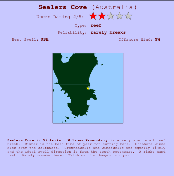 Sealers Cove surf location map and break info