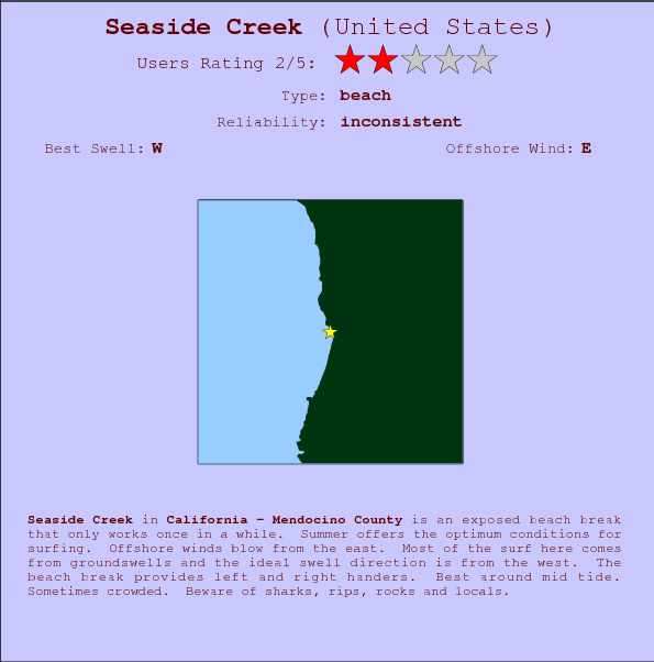 Seaside Creek break location map and break info