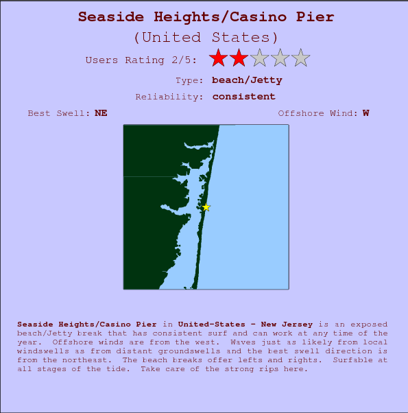 Seaside Heights/Casino Pier break location map and break info