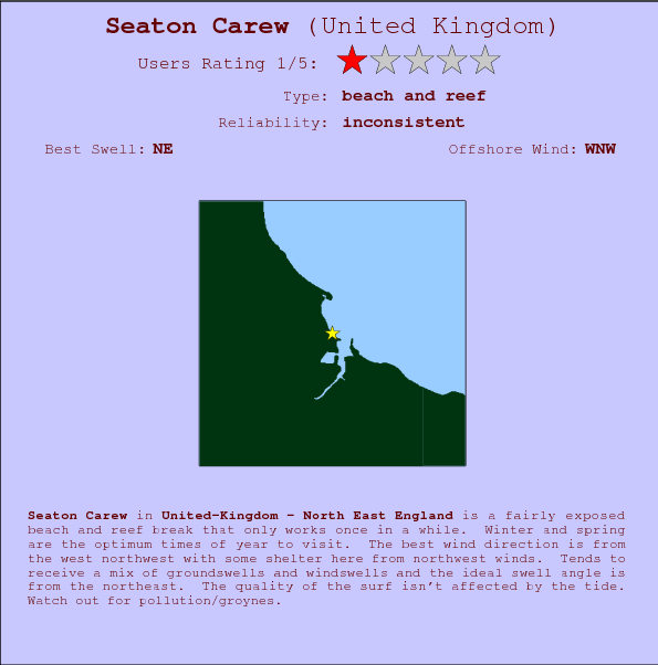 Seaton Carew break location map and break info
