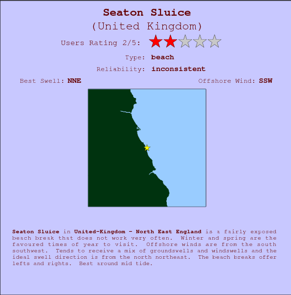 Seaton Sluice surf location map and break info