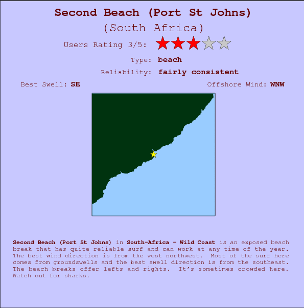 SecondBeach(Port St Johns) surf location map and break info