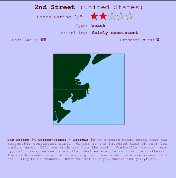 2nd Street break location map and break info