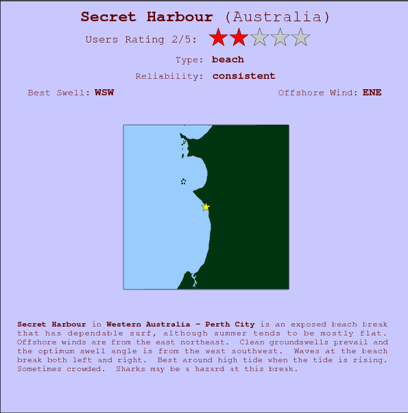 Secret Harbour break location map and break info