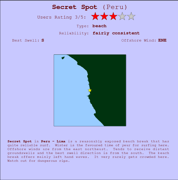 Secret Spot break location map and break info