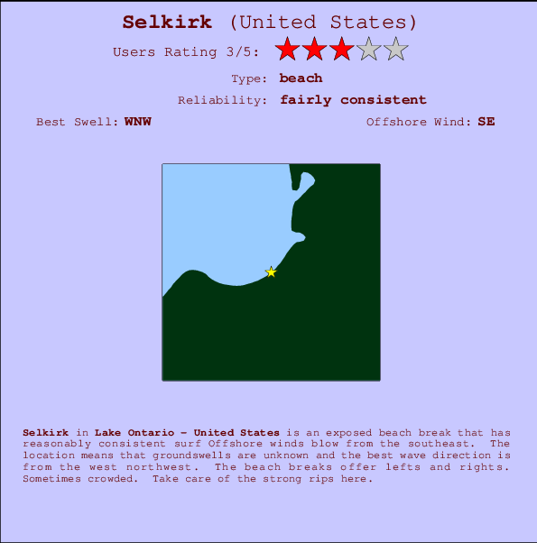 Selkirk surf location map and break info
