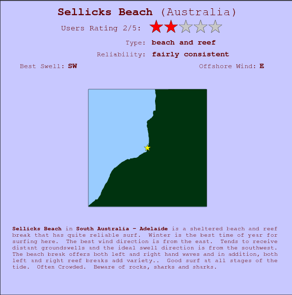 Sellicks Beach break location map and break info