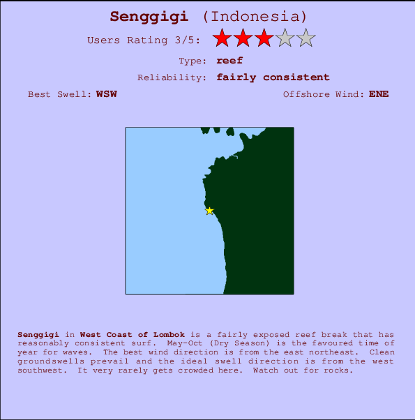 Senggigi break location map and break info