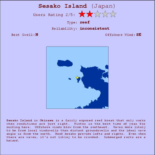 Sesako Island break location map and break info