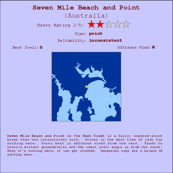 Seven Mile Beach and Point surf location map and break info