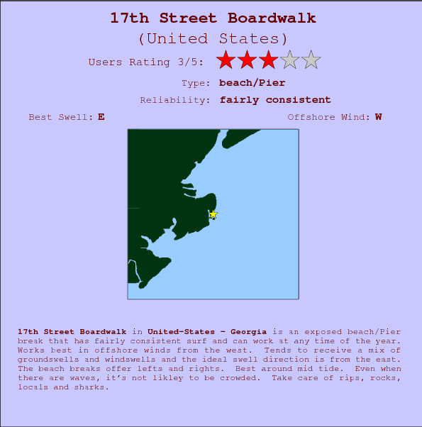 17th Street Boardwalk break location map and break info