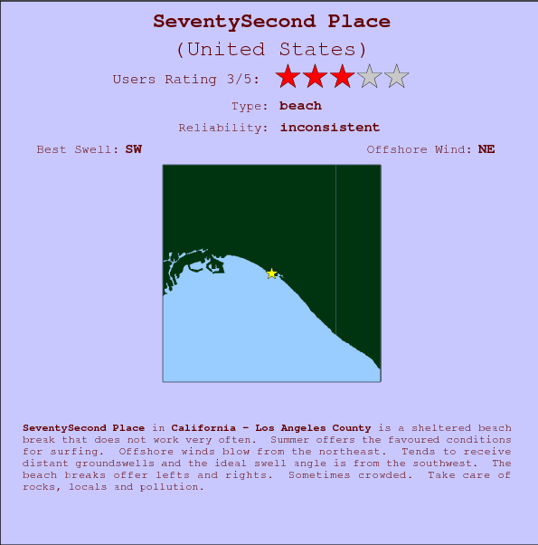 SeventySecond Place surf location map and break info