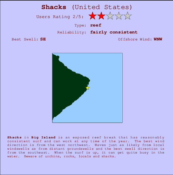 Shacks surf location map and break info