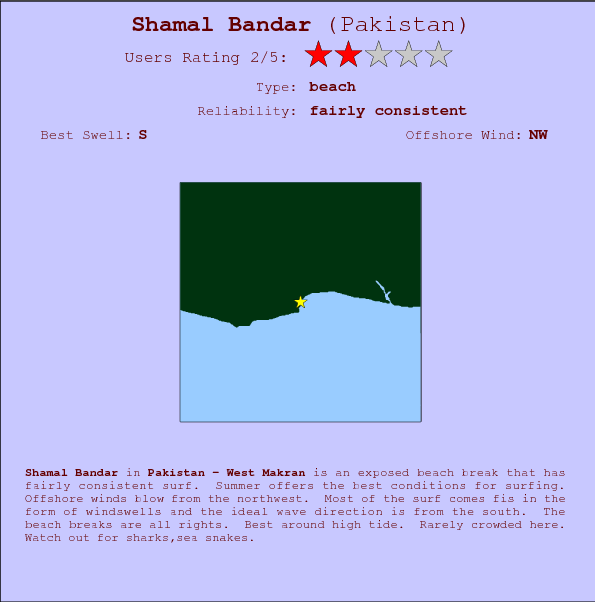 Shamal Bandar break location map and break info