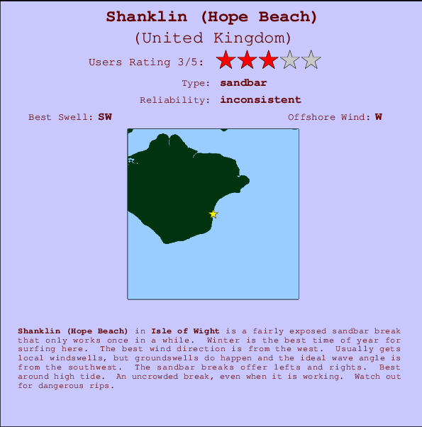 Shanklin (Hope Beach) break location map and break info