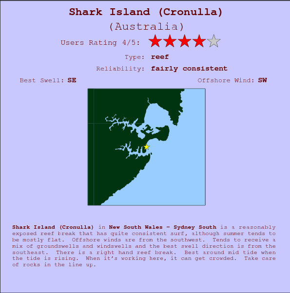 Shark Island(Cronulla) surf location map and break info