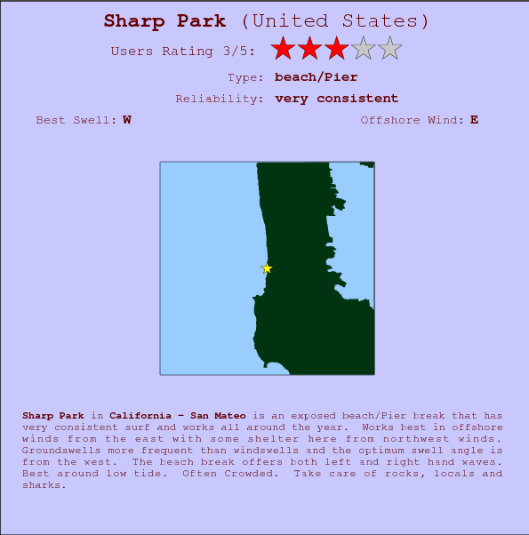 Sharp Park break location map and break info
