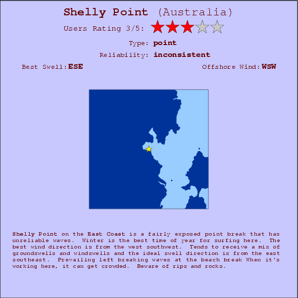 Shelly Point surf location map and break info