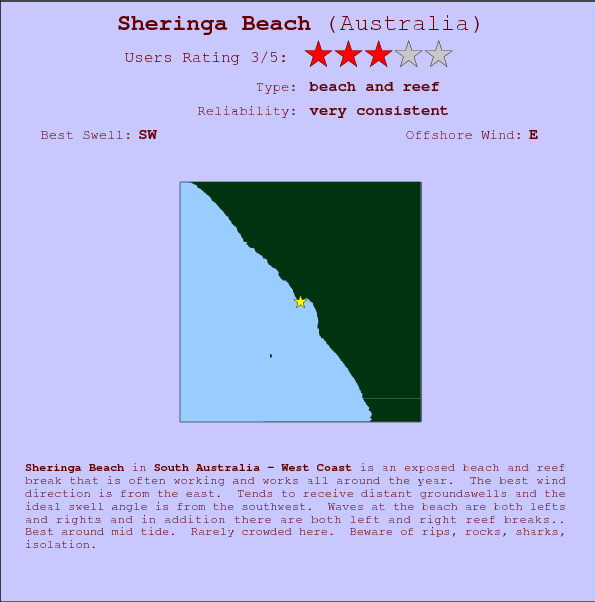 Sheringa Beach break location map and break info