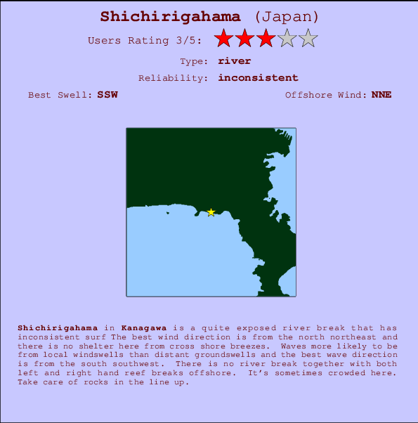 Shichigahama surf location map and break info