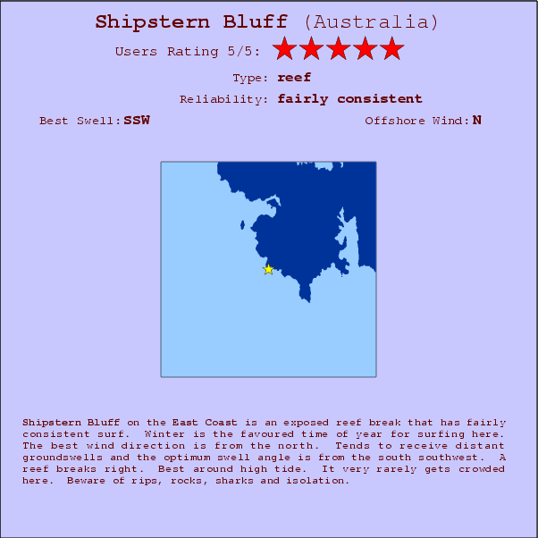 Shipstern Bluff break location map and break info