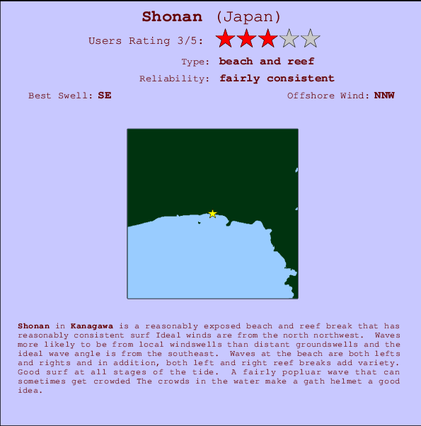 Shonan surf location map and break info