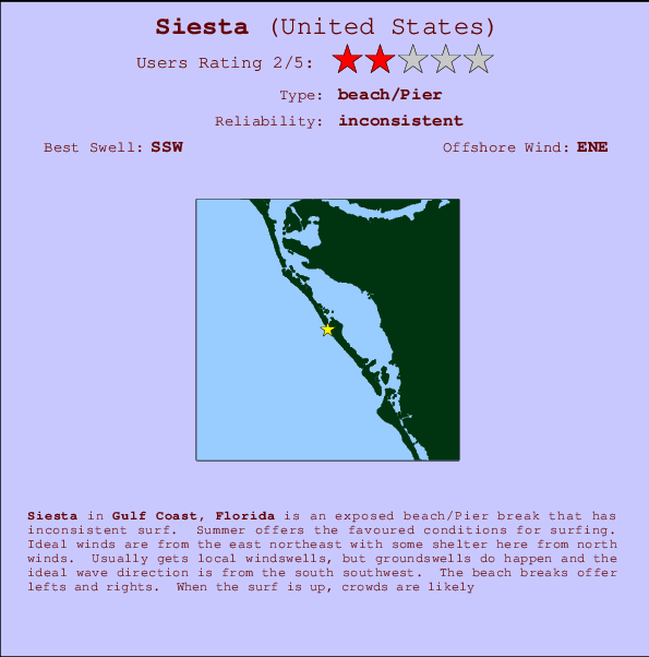 Siesta break location map and break info