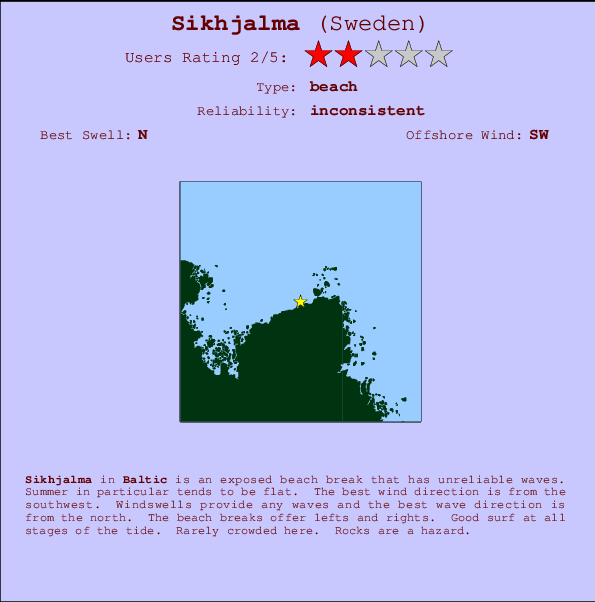 Sikhjalma surf location map and break info