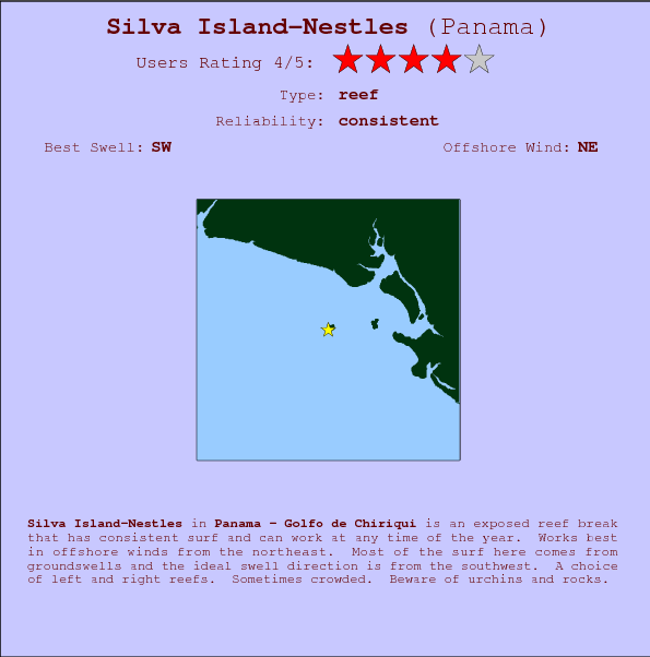 Silva Island-Nestles break location map and break info