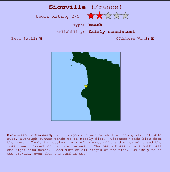 Siouville break location map and break info