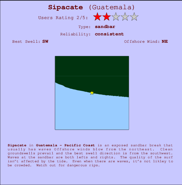 Sipacate break location map and break info