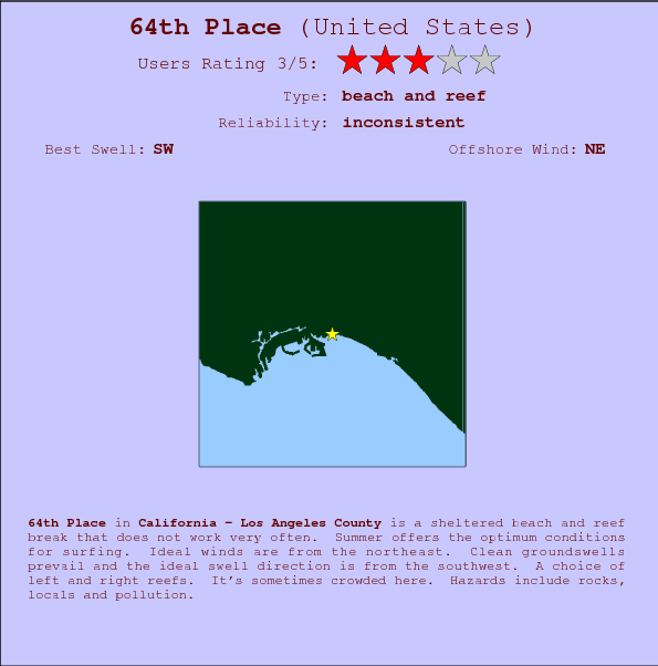 64th Place surf location map and break info