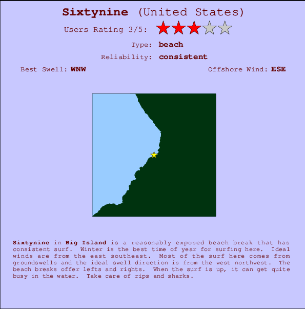 Sixtynine surf location map and break info