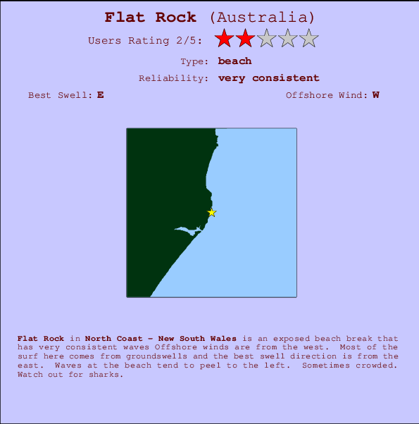 Skinners(Flat Rock) surf location map and break info