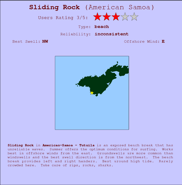 Sliding Rock break location map and break info