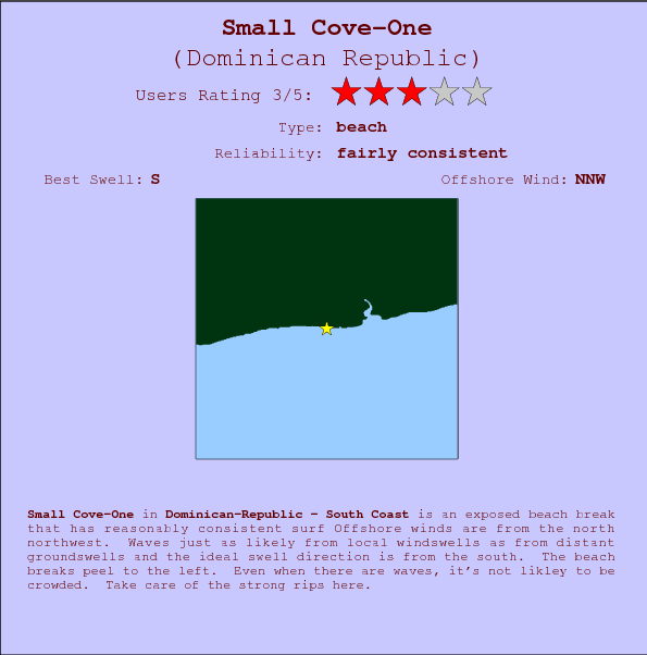 Small Cove-One break location map and break info