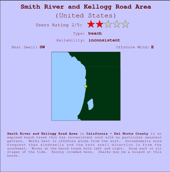 Smith River and Kellogg Road Area break location map and break info