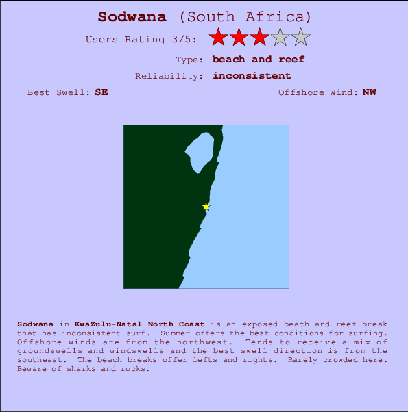 Sodwana break location map and break info