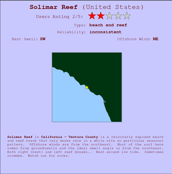 Solimar Reef surf location map and break info