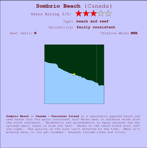 Sombrio Beach surf location map and break info