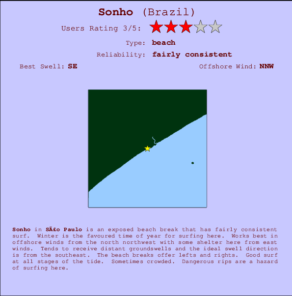Sonho break location map and break info
