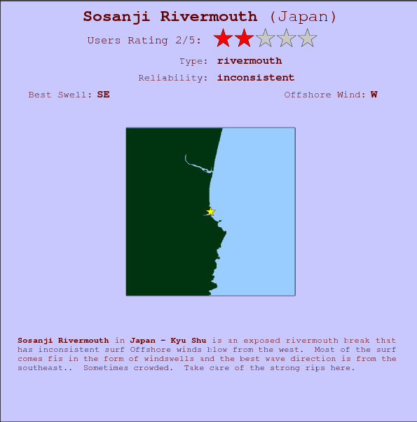 Sosanji Rivermouth break location map and break info