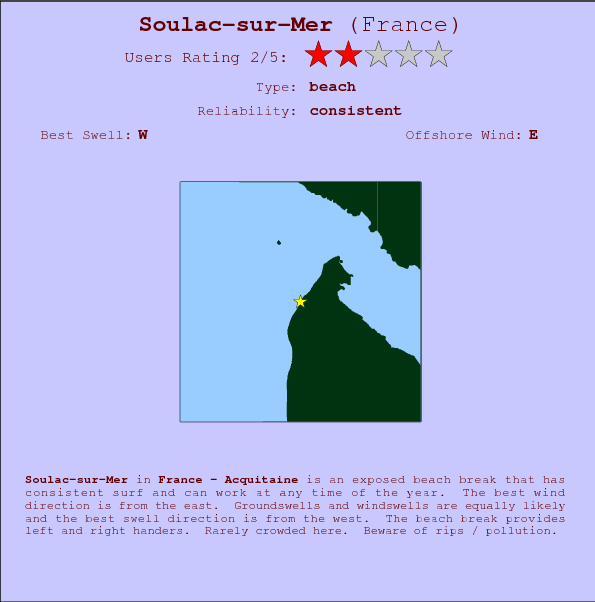 Soulac-sur-Mer surf location map and break info