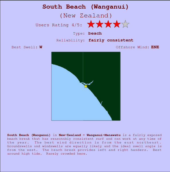 South Beach (Wanganui) break location map and break info