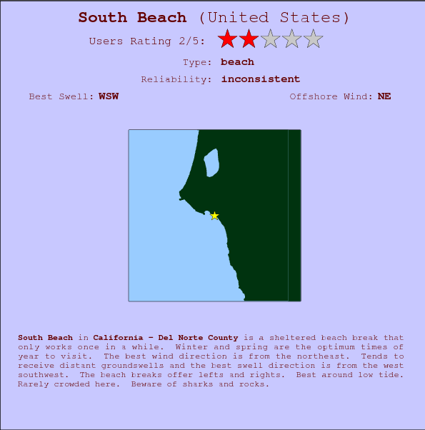 South Beach break location map and break info