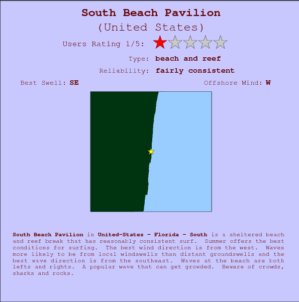 South Beach Pavilion break location map and break info