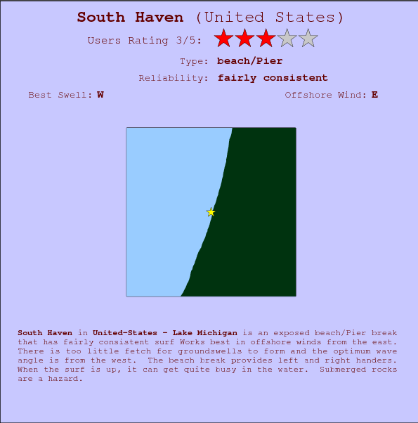 South Haven surf location map and break info